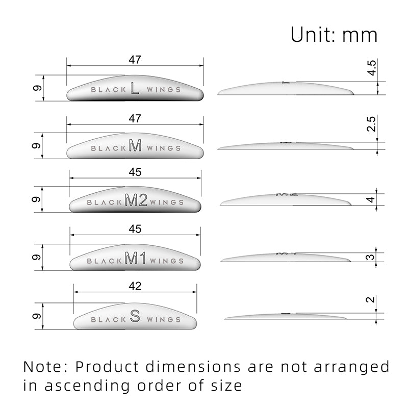 Lash Lift Pads Self-adhesive Eyelash Perm Shield 5 Pairs